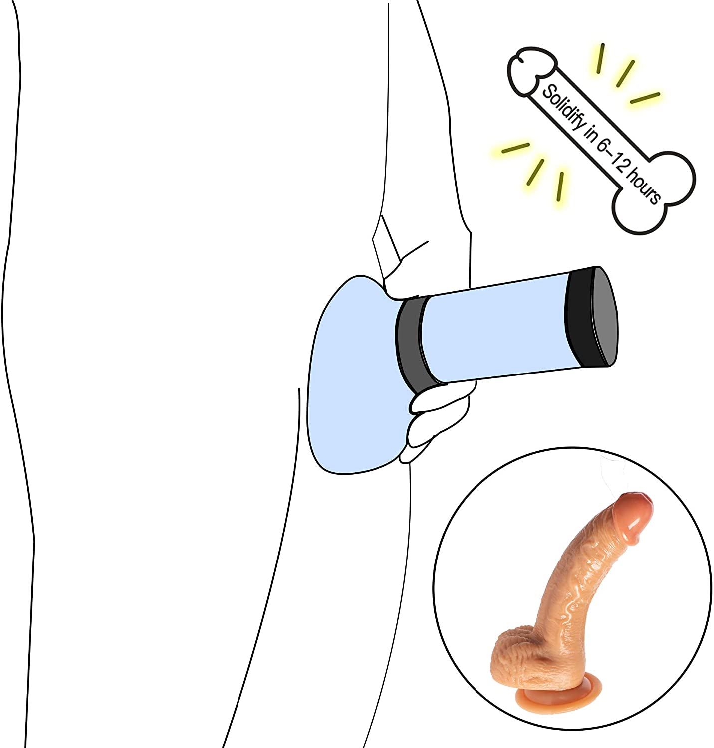 WeDol DIY Penis Casting Kit Liquid Silicone Clone Dildo Set with Heati pic image